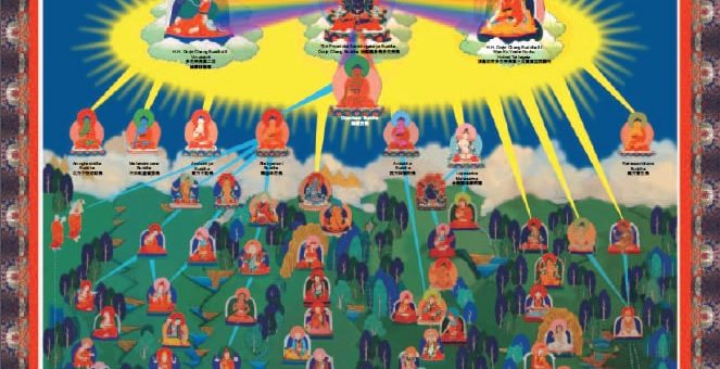 H.H.Dorje Chang Buddha III